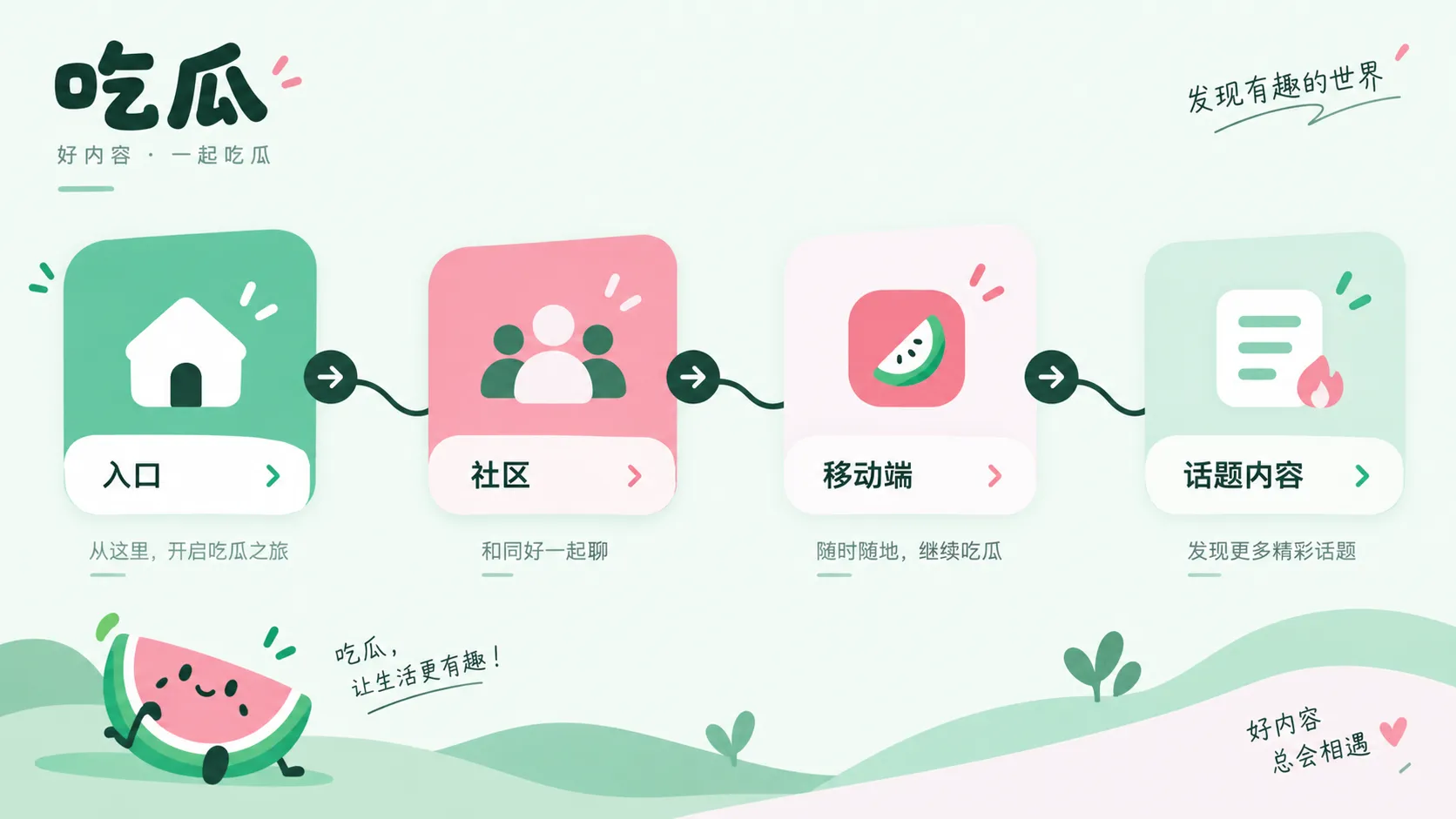 爆料材料核验与追踪示意