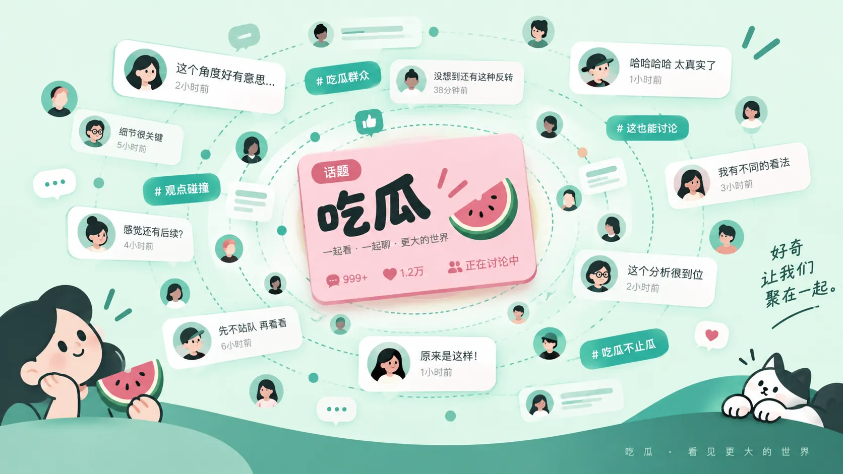 热点事件时间轴示意